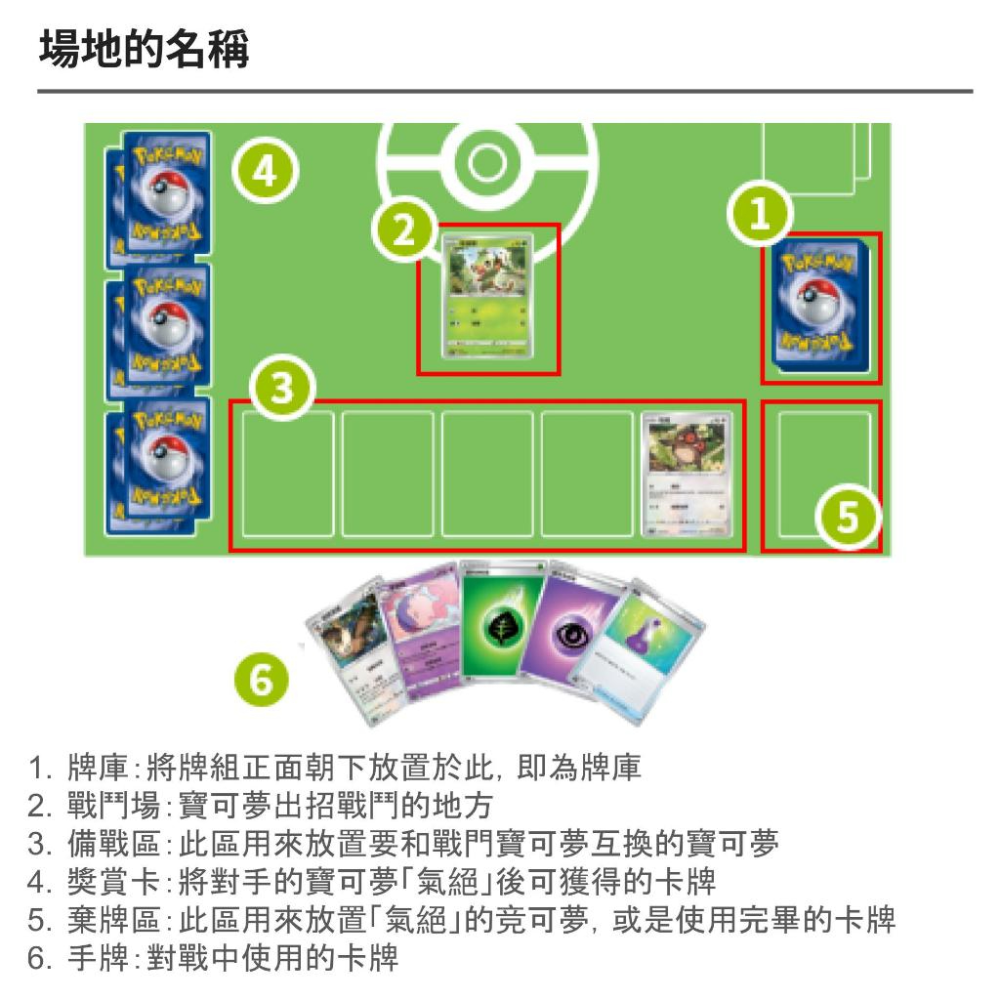 佳里金佳人｜  寶可夢卡牌 正版 雙ex初階牌組 Generation 繁體中文版-細節圖3