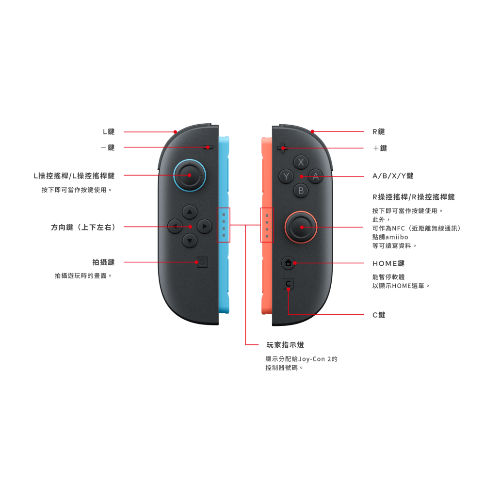NS2 Joy-Con 2 (L)/(R) 控制器 電光藍/電光紅-細節圖2