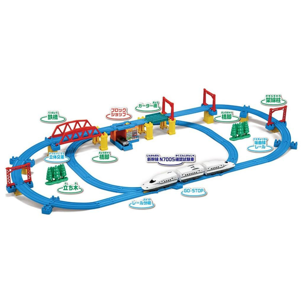PLARAIL 鐵道王國 日本新幹線N700S 酷炫豪華組-細節圖2