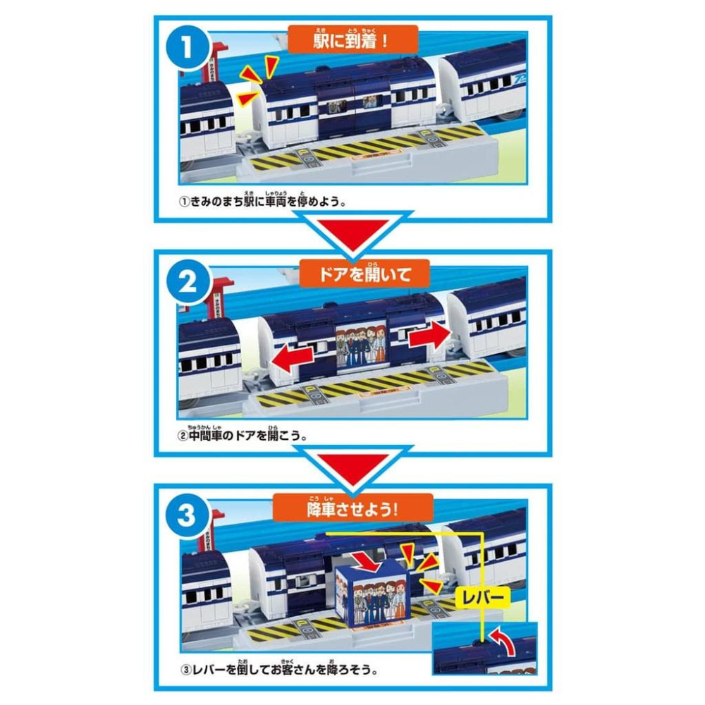 PLARAIL 鐵道王國 鐵道限定豪華組-細節圖5