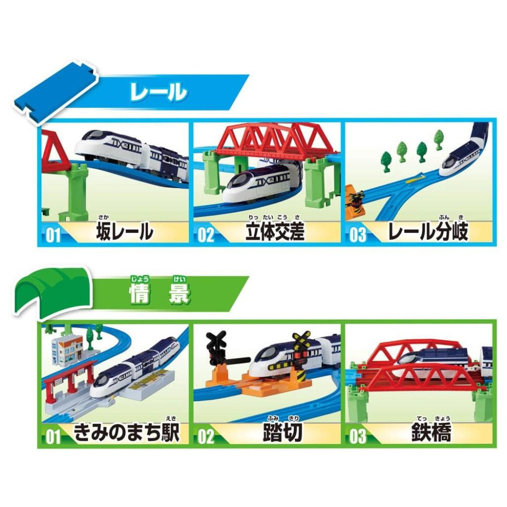 PLARAIL 鐵道王國 鐵道限定豪華組-細節圖6