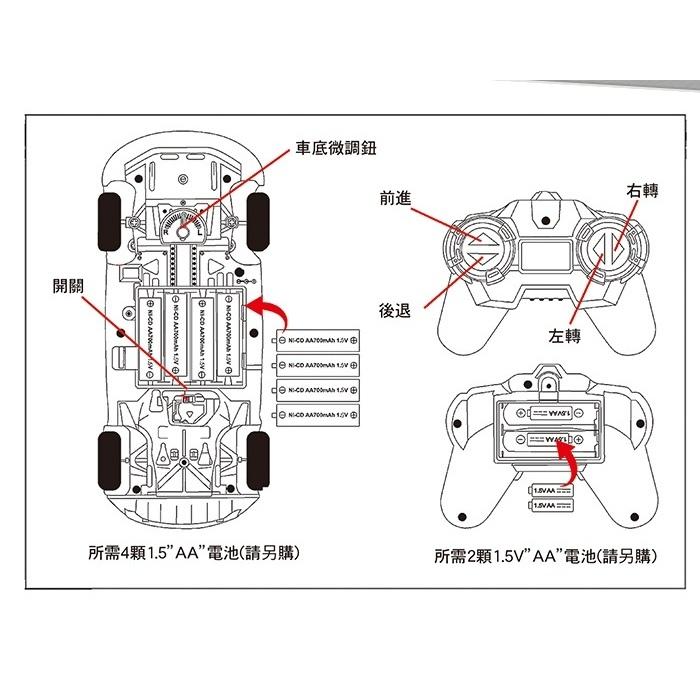 特警遙控車 黑色 四通遙控警車 遙控警車-細節圖5