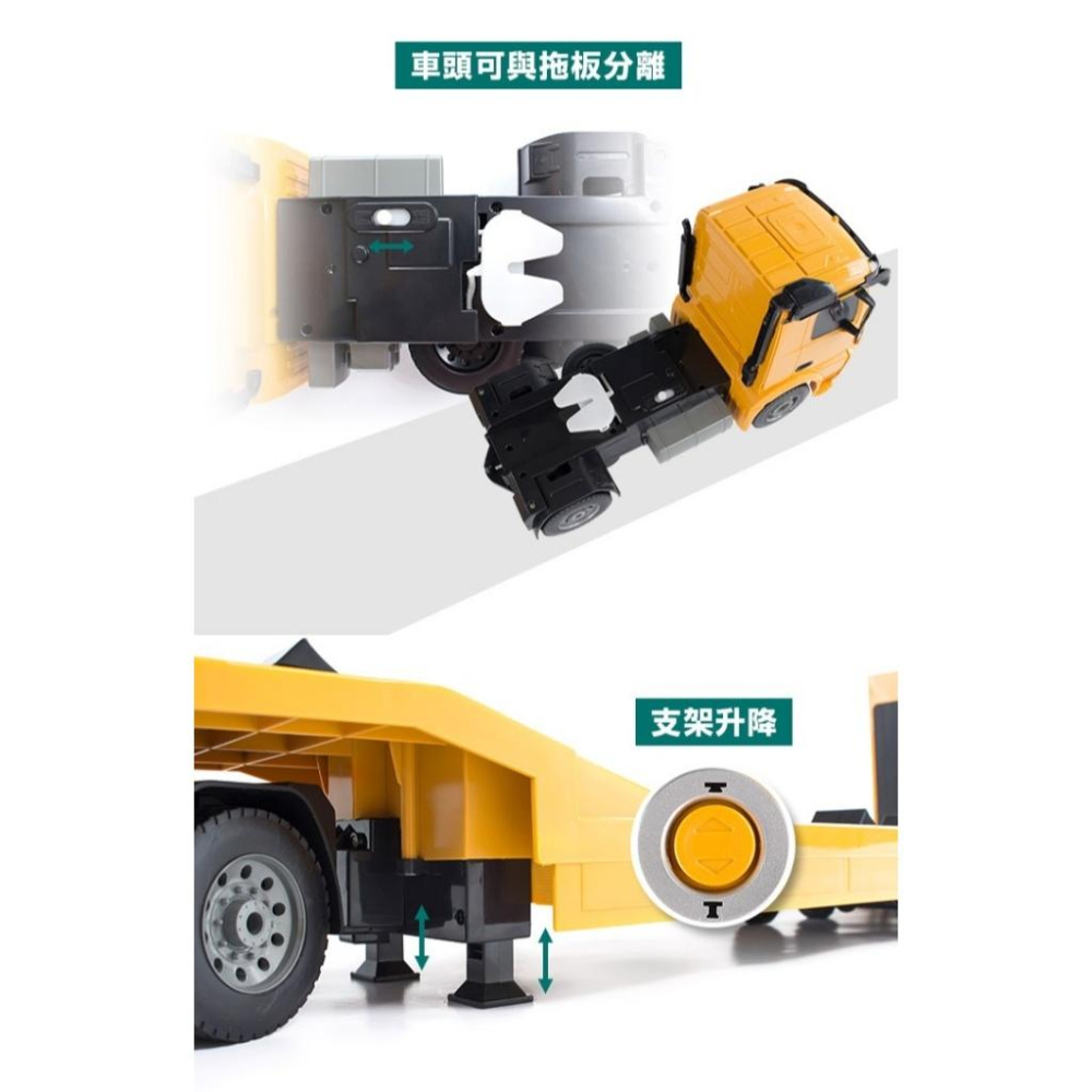 1:20 2.4G 賓士授權 遙控平板拖車-細節圖5