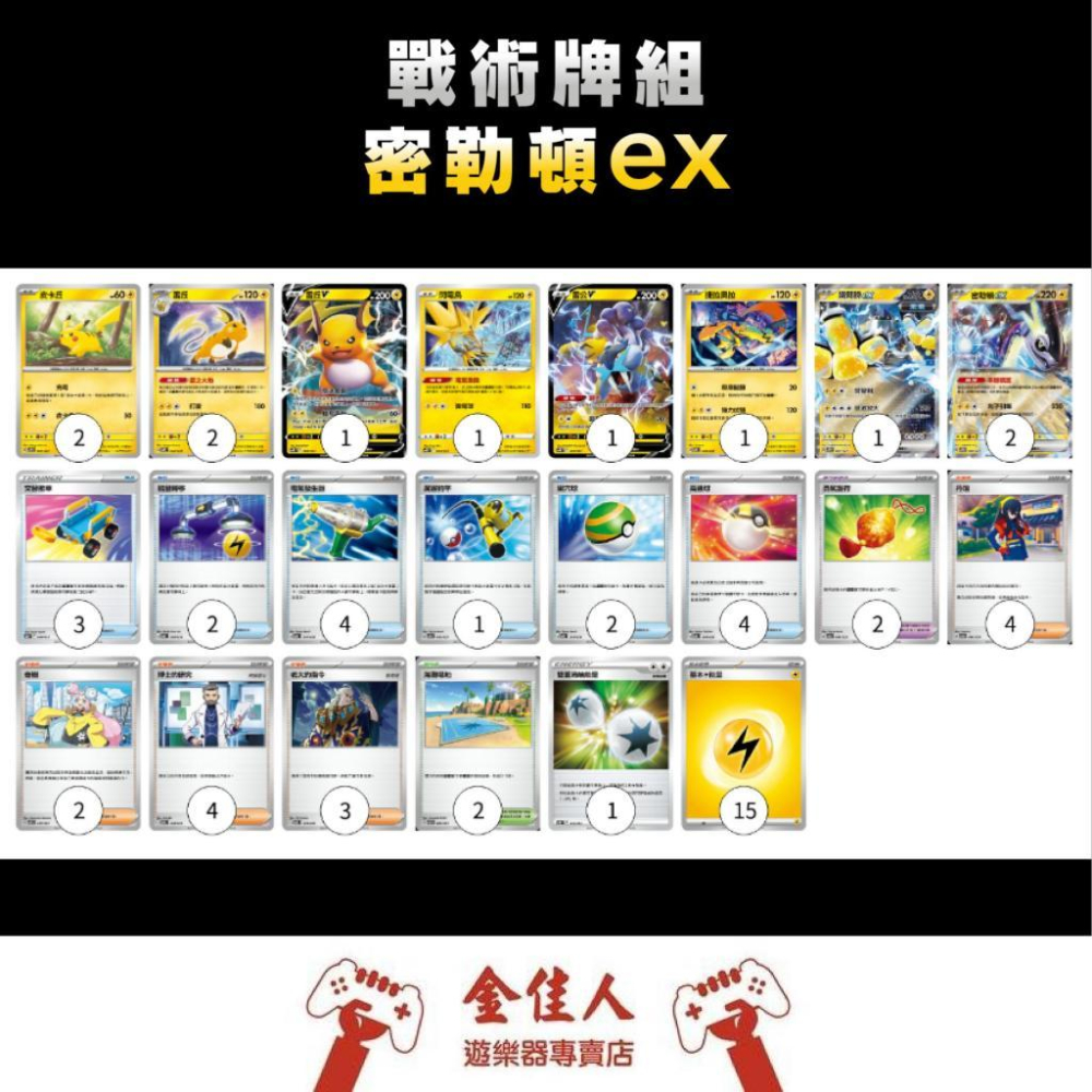 全新 繁體中文正版 寶可夢卡牌 朱&紫 戰術牌組 噴火龍 魔幻假面喵 密勒頓 烈咬陸鯊 沙奈朵-細節圖4