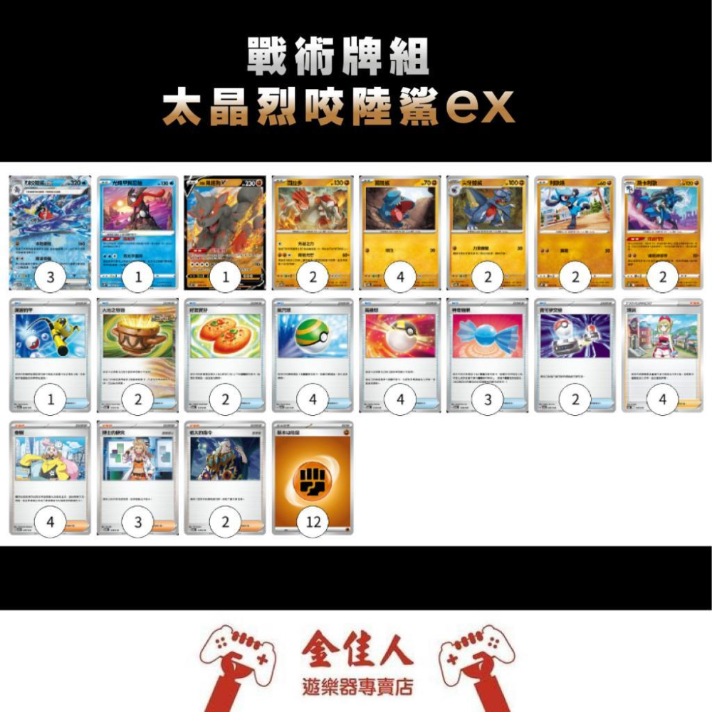 全新 繁體中文正版 寶可夢卡牌 朱&紫 戰術牌組 噴火龍 魔幻假面喵 密勒頓 烈咬陸鯊 沙奈朵-細節圖6