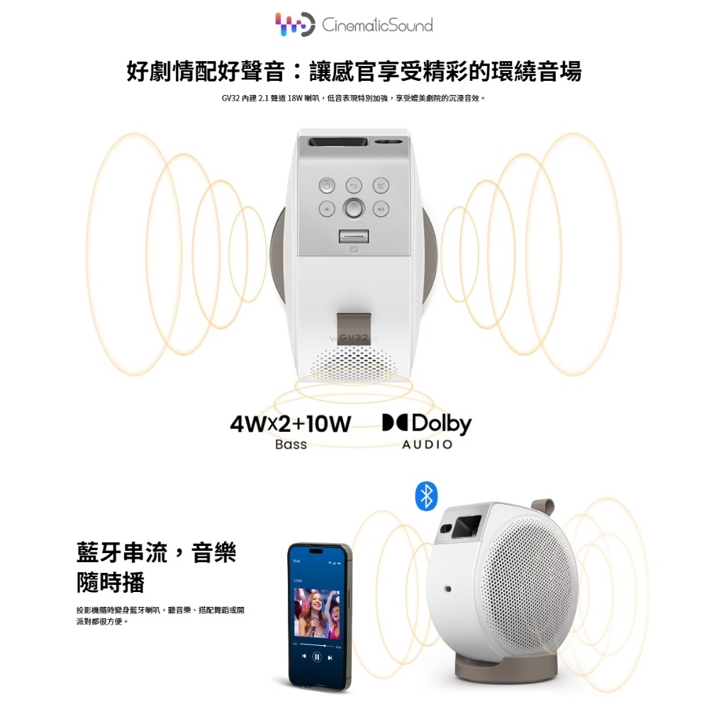 《 限時下殺 新上市 免運 原廠 》BenQ 明基 GV32 2.1 聲道 行動 微型投影機 投影機 微型 微投-細節圖5