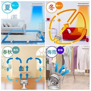 《 日本 IRIS 現貨 免運 左右擺頭 適用4坪 》PCF-HD15 空氣對流 對流 循環扇 風扇 電扇 省電 靜音-細節圖3