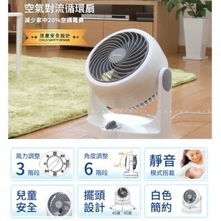 《 日本 IRIS 現貨 免運 左右擺頭 適用4坪 》PCF-HD15 空氣對流 對流 循環扇 風扇 電扇 省電 靜音-細節圖2