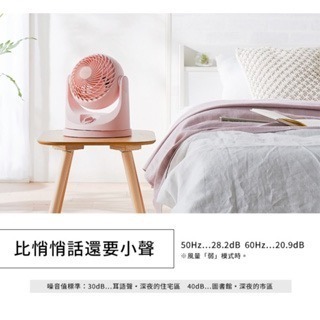 《 日本 IRIS 新上市 馬卡龍色 左右自動擺頭 適用4坪 》PCF-MKM15 強力渦流 擺頭 靜音 循環扇 風扇-細節圖6