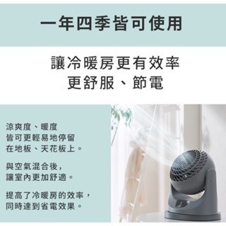 《 日本 IRIS 新上市 馬卡龍色 左右自動擺頭 適用4坪 》PCF-MKM15 強力渦流 擺頭 靜音 循環扇 風扇-細節圖7