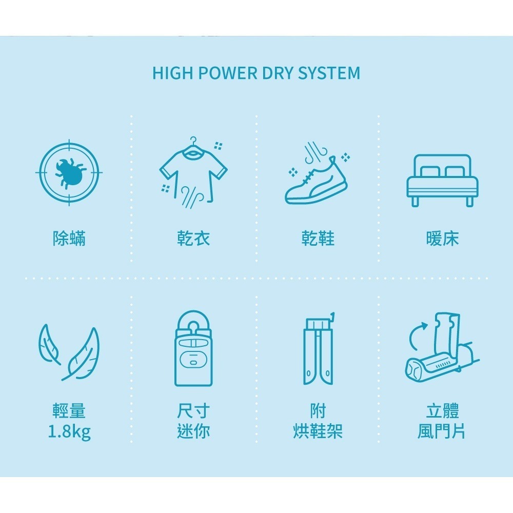 《 日本 IRIS 原廠 現貨 公司貨 台灣寄出 》KC-10 被褥 雨季 除濕 乾燥 乾燥機 烘被機 暖被機 烘鞋機-細節圖2