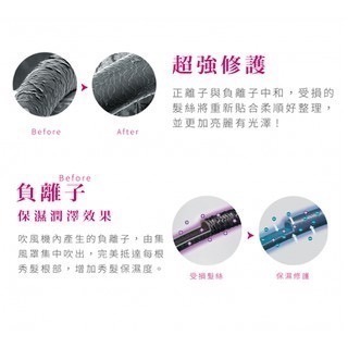 《 日本 TESCOM 現貨 台灣寄出 原廠公司貨 》TID292TW 輕量型 輕量型 負離子 造型 吹風機 292-細節圖2