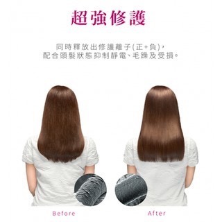 《 日本 TESCOM 台灣出貨 原廠公司貨 》TID2200TW 防靜電 大風量 造型 吹風機 2200-細節圖6