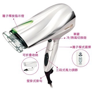 《 日本 TESCOM 台灣出貨 原廠公司貨 》TID2200TW 防靜電 大風量 造型 吹風機 2200-細節圖7