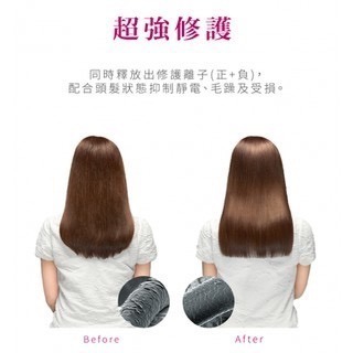 《 日本 TESCOM 台灣出貨 原廠公司貨 》TID2200TW 防靜電 大風量 造型 吹風機 2200-細節圖6