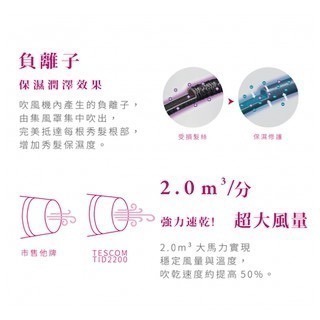 《 日本 TESCOM 台灣出貨 原廠公司貨 》TID2200TW 防靜電 大風量 造型 吹風機 2200-細節圖2