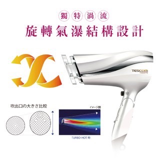 《 免運 台灣出貨 原廠公司貨 》日本 TESCOM TID2200TW 防靜電 大風量 造型 吹風機 2200-細節圖5