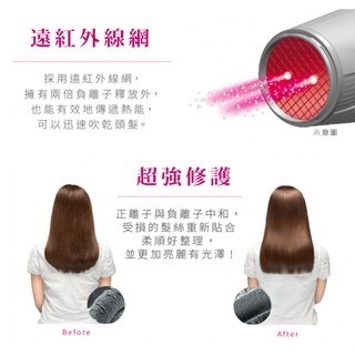 《 日本 TESCOM 台灣出貨 原廠公司貨 》TID450TW 超速乾 負離子 遠紅外線 造型 吹風機 450-細節圖2