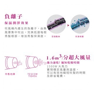 《 日本 TESCOM 台灣出貨 原廠公司貨 》TID450TW 超速乾 負離子 遠紅外線 造型 吹風機 450-細節圖3
