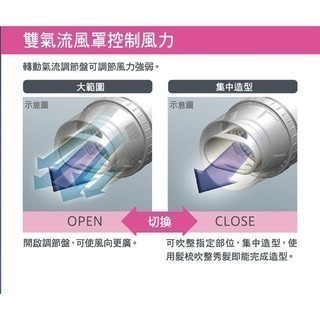 《 日本 TESCOM 台灣出貨 原廠公司貨 》TID960 超速乾 負離子 造型 吹風機 960-細節圖2