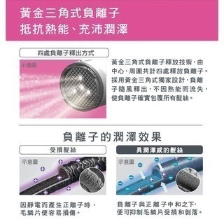 《 日本 TESCOM 台灣出貨 原廠公司貨 》TID960 超速乾 負離子 造型 吹風機 960-細節圖3