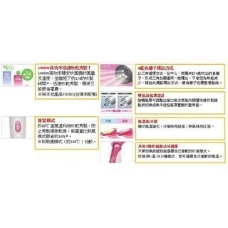 《 日本 TESCOM 台灣出貨 原廠公司貨 》TID960 超速乾 負離子 造型 吹風機 960-細節圖4