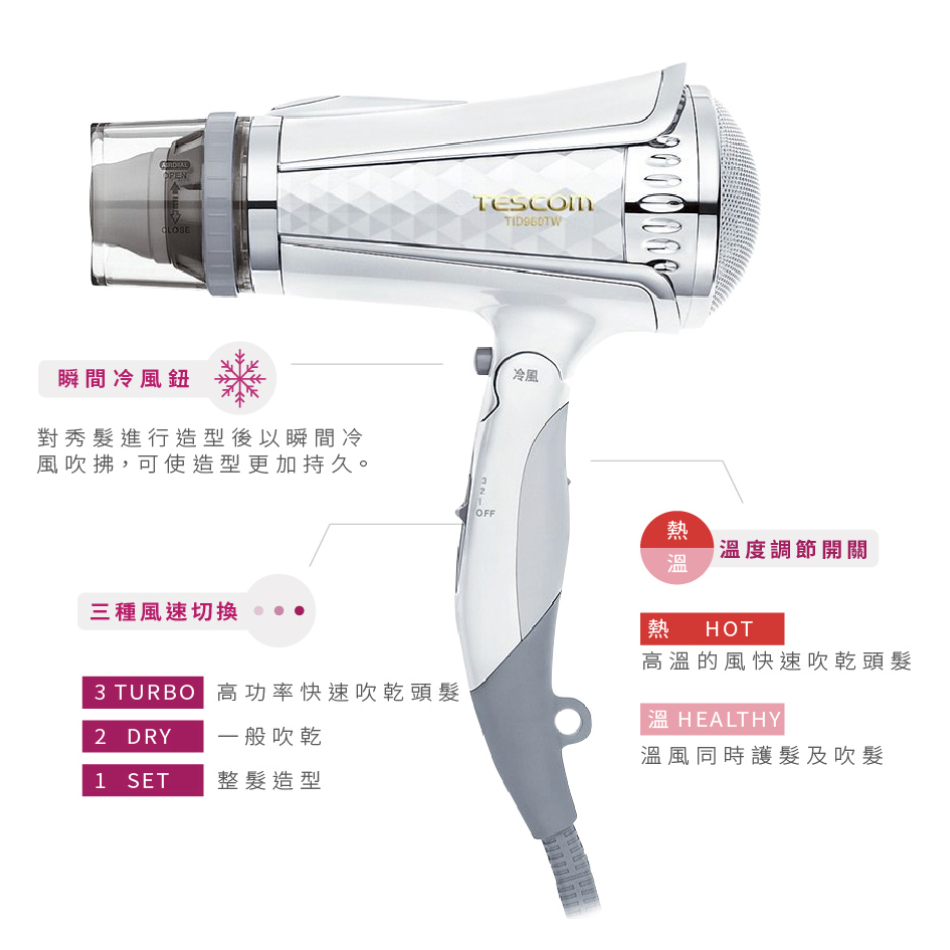 《 日本 TESCOM 台灣出貨 原廠公司貨 》TID960 超速乾 負離子 造型 吹風機 960-細節圖4