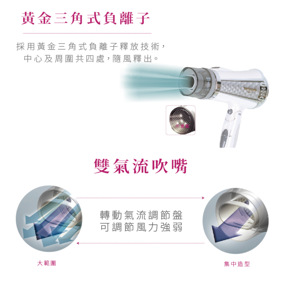 《 日本 TESCOM 台灣出貨 原廠公司貨 》TID960 超速乾 負離子 造型 吹風機 960-細節圖2