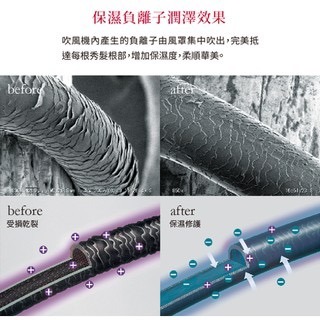 《 日本 TESCOM 現貨 台灣寄出 原廠公司貨 》TID962TW 大風量 負離子 造型 吹風機 962-細節圖6