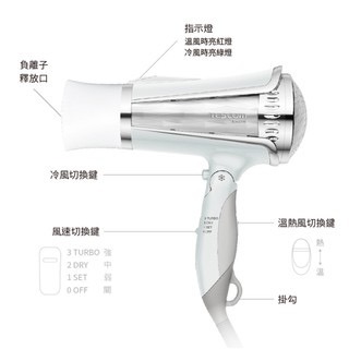 《 日本 TESCOM 現貨 台灣寄出 原廠公司貨 》TID962TW 大風量 負離子 造型 吹風機 962-細節圖9