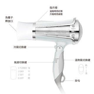 《 免運 現貨 台灣寄出 原廠公司貨 》日本 TESCOM TID962TW 大風量 負離子 造型 吹風機 962-細節圖9