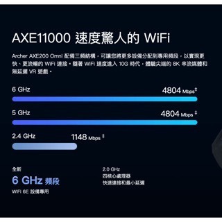 《 原廠 免運》TP-LINK Archer AXE200 Omni AXE11000 三頻 Wi-Fi 6E 路由器-細節圖4