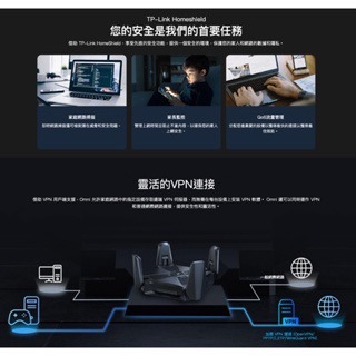 《 原廠 免運》TP-LINK Archer AXE200 Omni AXE11000 三頻 Wi-Fi 6E 路由器-細節圖6