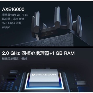 《 原廠 免運 》TP-LINK Archer AXE300 AXE16000 四頻 Wi-Fi 6E 路由器 分享器-細節圖6