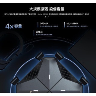 《 原廠 免運 》TP-LINK Archer AXE300 AXE16000 四頻 Wi-Fi 6E 路由器 分享器-細節圖8