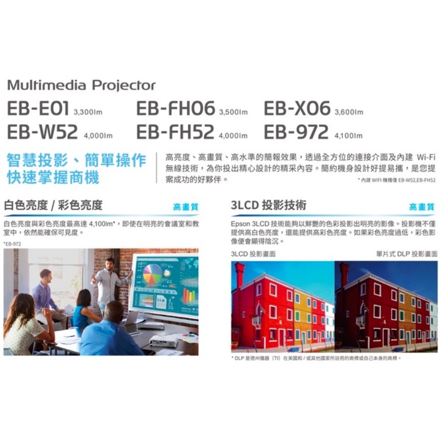 《 免運 原廠 送 原廠包 + 布幕 》EPSON 愛普生 EB-FH52 無線 高亮彩 商用投影機 高流明 投影機-細節圖2