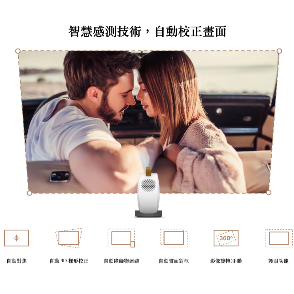 《 現貨 送 原廠 收納包 免運 原廠》BenQ 明基 GV50 1080P 雷射 智慧微型投影機 投影機-細節圖5