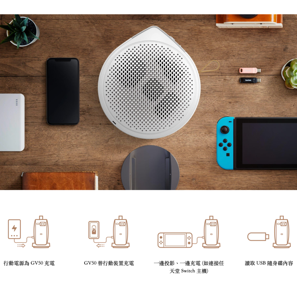 《 現貨 送 原廠 收納包 免運 原廠》BenQ 明基 GV50 1080P 雷射 智慧微型投影機 投影機-細節圖7