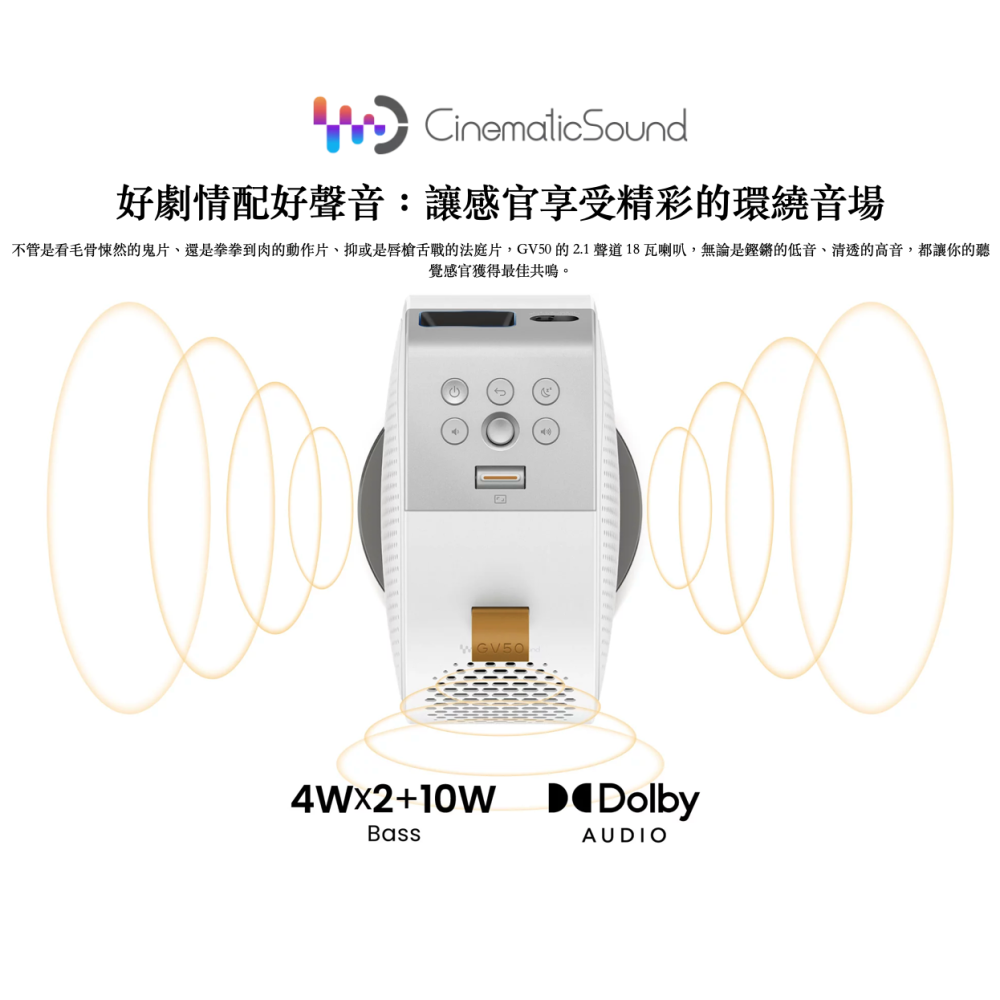 《 現貨 送 原廠 收納包 免運 原廠》BenQ 明基 GV50 1080P 雷射 智慧微型投影機 投影機-細節圖8