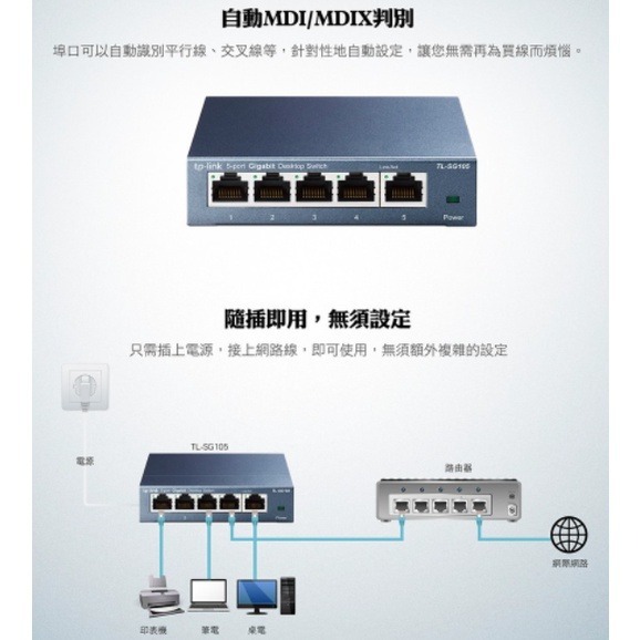 《 免運 暢銷 公司貨 》tp-link TL-SG105 專業版 5埠 10/100/1000 Mbps 高速 交換器-細節圖5
