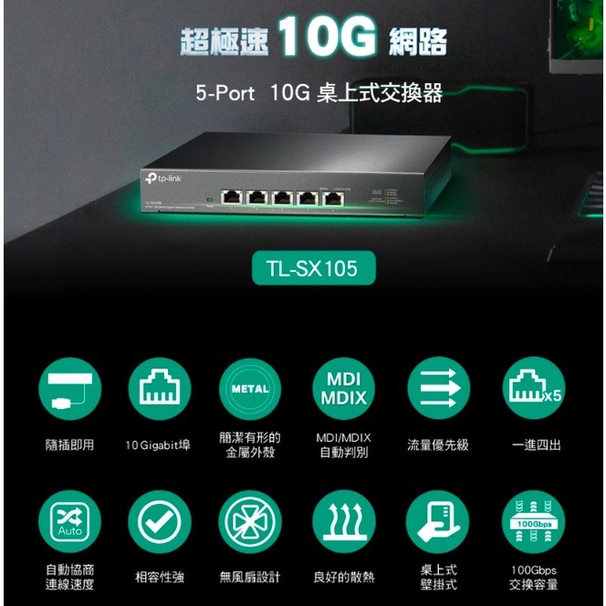 《 免運 公司貨 》tp-link TL-SX105 5 埠 10G 桌上型 急速 網路 交換器 集線器-細節圖2