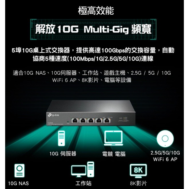 《 免運 公司貨 》tp-link TL-SX105 5 埠 10G 桌上型 急速 網路 交換器 集線器-細節圖3