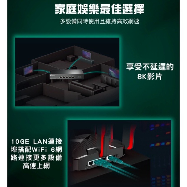 《 免運 公司貨 》tp-link TL-SX105 5 埠 10G 桌上型 急速 網路 交換器 集線器-細節圖6