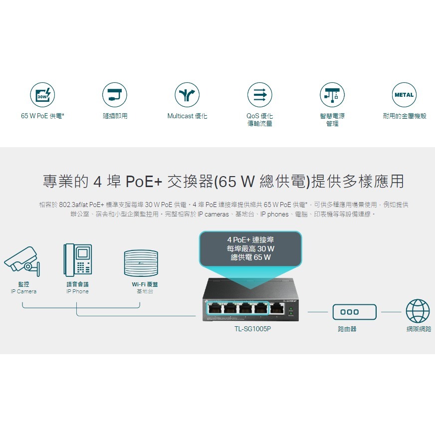 《免運 現貨 原廠》tp-link TL-SG1005P 4 PoE+ 5埠 10/100/1000 Mbps 交換器-細節圖3