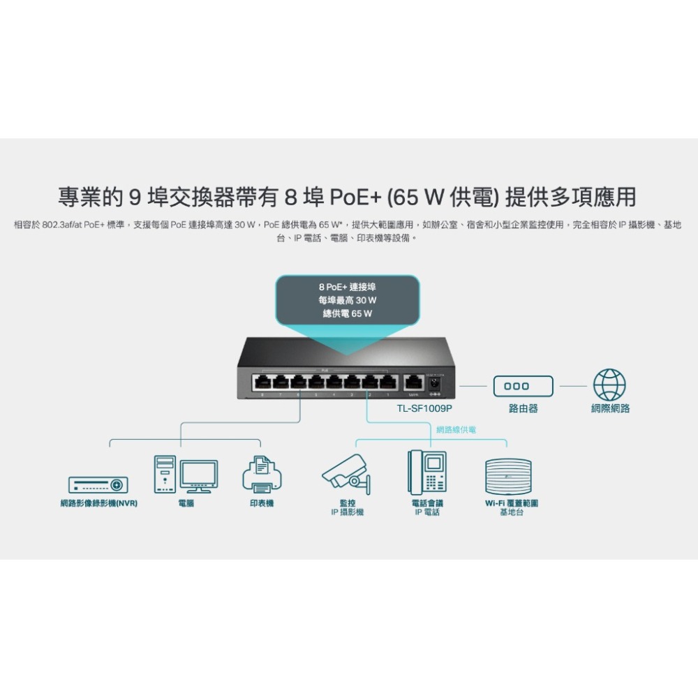 《 免運 公司貨 》tp-link TL-SF1009P 9埠 10/100Mbps 桌上型 交換器 含 8埠 PoE+-細節圖2