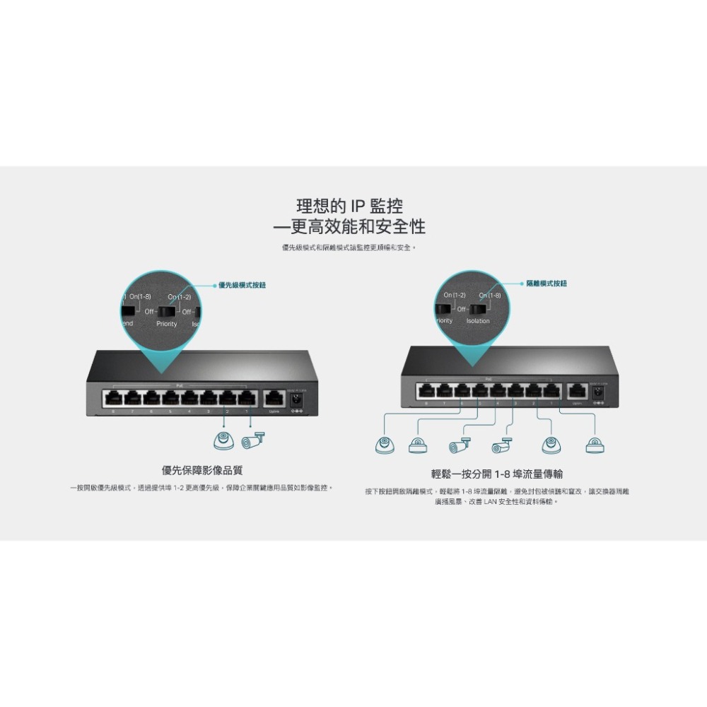 《 免運 公司貨 》tp-link TL-SF1009P 9埠 10/100Mbps 桌上型 交換器 含 8埠 PoE+-細節圖4