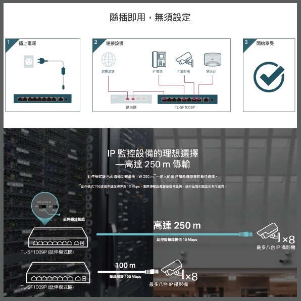 《 免運 公司貨 》tp-link TL-SF1009P 9埠 10/100Mbps 桌上型 交換器 含 8埠 PoE+-細節圖5