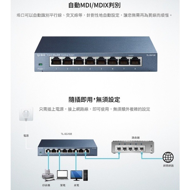 《 現貨 公司貨》tp-link TL-SG108 專業版 8埠 10/100/1000 Mbps 高速 網路 交換器-細節圖4