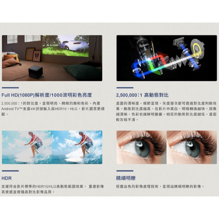 《 免運 原廠 送 原廠包 》EPSON 愛普生 EF-12 Full HD 雷射投影機 迷你 微型投影機 微投-細節圖4