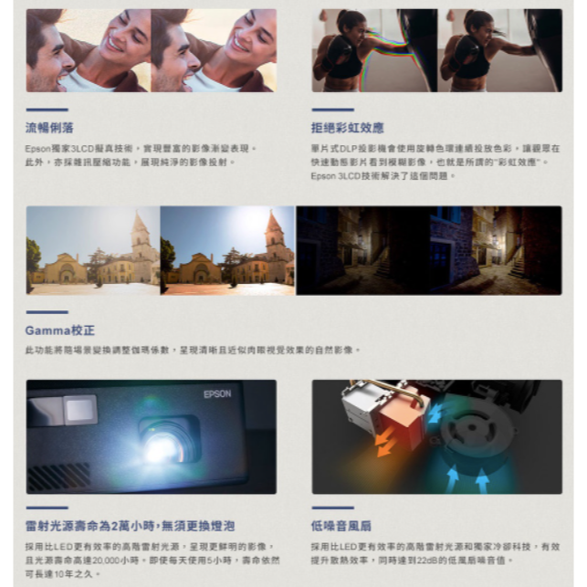 《 免運 原廠 送 原廠包 》EPSON 愛普生 EF-12 Full HD 雷射投影機 迷你 微型投影機 微投-細節圖5